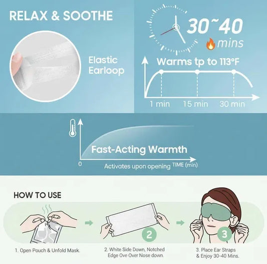 Steam Eye Mask Pack of 2