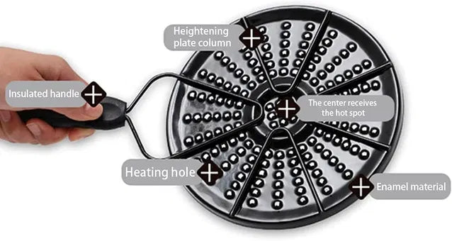 Kitchen Gas Stove Heat Diffuser hot milk gas heat conduction plate Plate Glass
